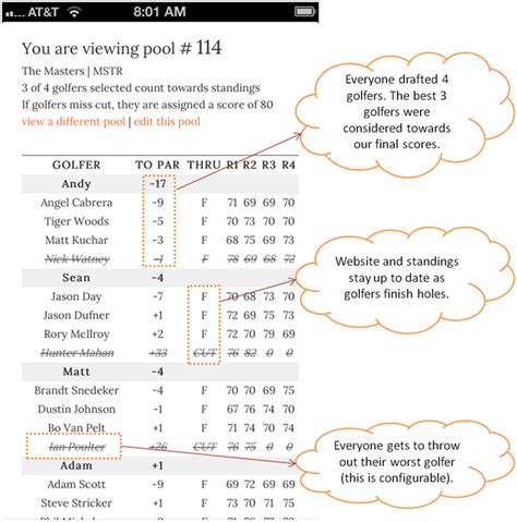 office bets - fantasy office pools.